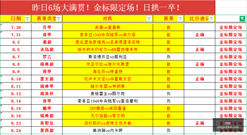 金店关店潮,三大品牌逆,势盈利,熊猫体育,熊猫体育官网,熊猫体育app,熊猫体育直播