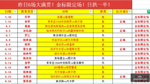 金店关店潮：三大品牌逆势盈利，金饰行业转向情绪价值驱动
